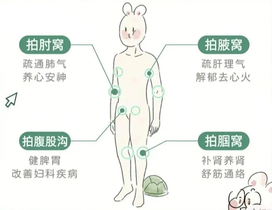 出汗还有好汗和坏汗之分吗,自汗和正常出汗的区别