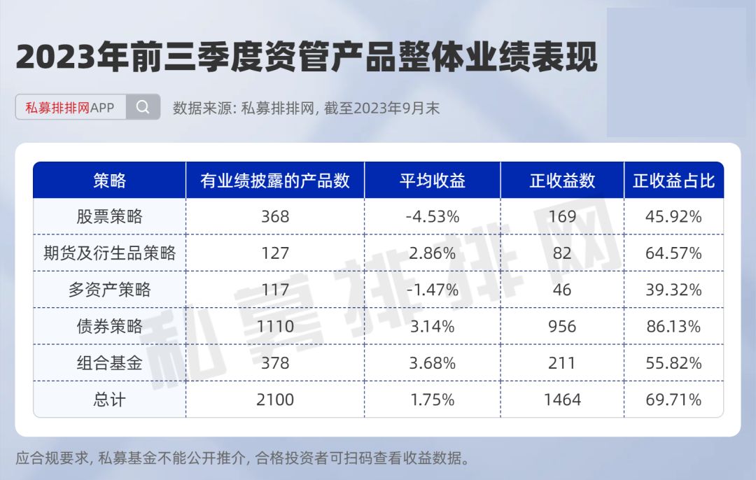 2017券商资管计划排名前十,2023年全国券商资管实力排名
