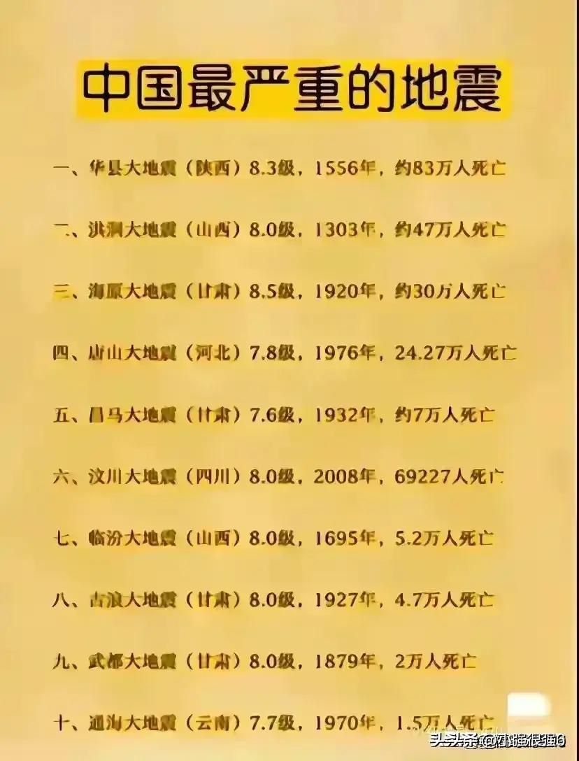 各种符号含义及其用法,手机上方出现的符号分别代表什么