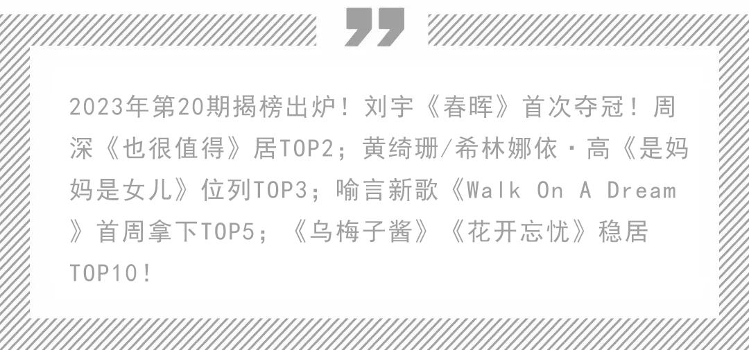 喻言新歌最新消息,喻言今年新歌