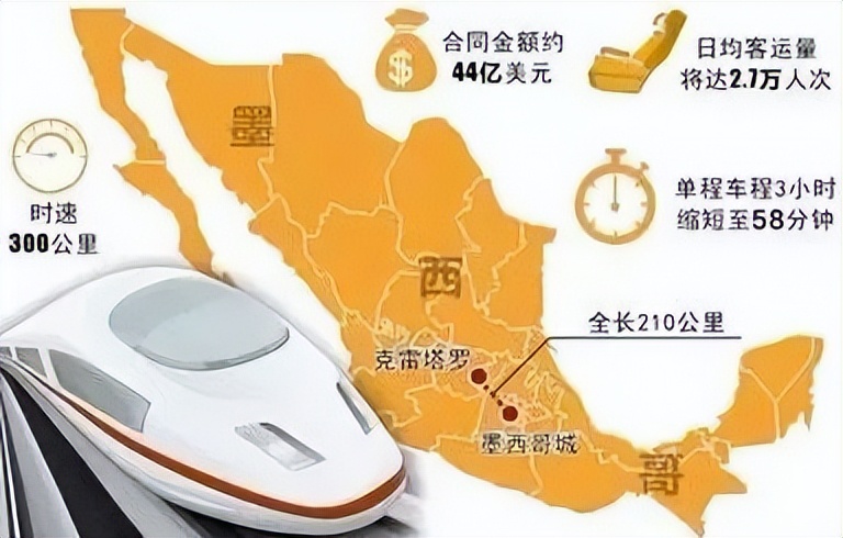 中国的高铁用了多少年走出国门的,我国高铁有多厉害跑得有多快