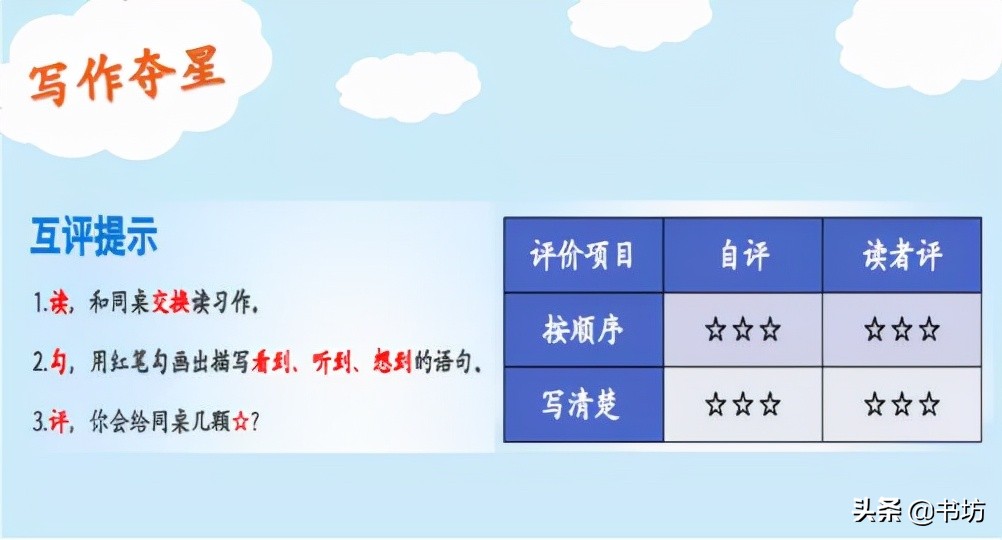 微展览|冉洋:《生活万花筒》课堂实录