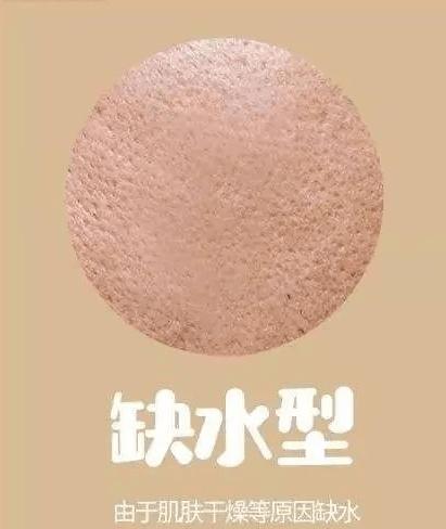 脸部毛孔粗大怎么解决按哪个穴位,毛孔粗大怎么解决小妙招视频