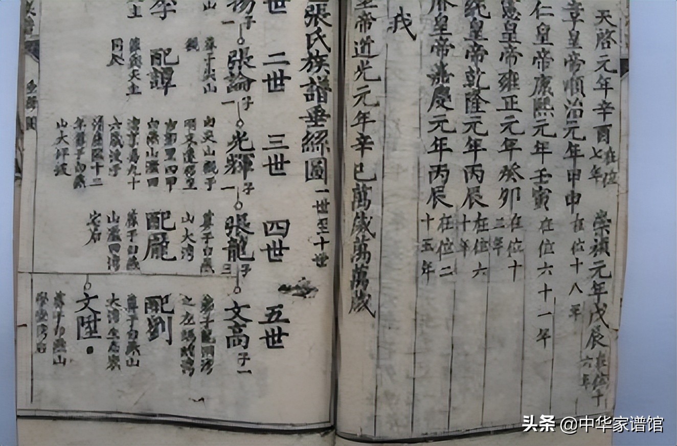 家谱失传了如何重新修复,家谱失传了怎么续