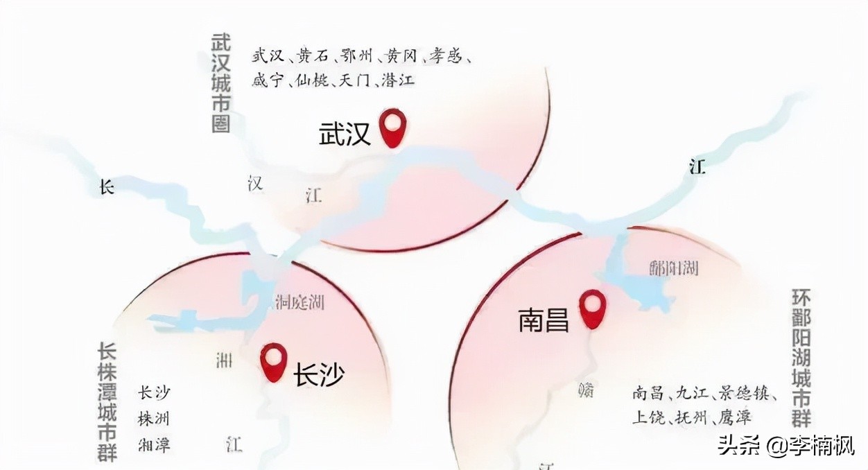 武汉市的未来发展前景,武汉光谷和长江新区哪个更有前途