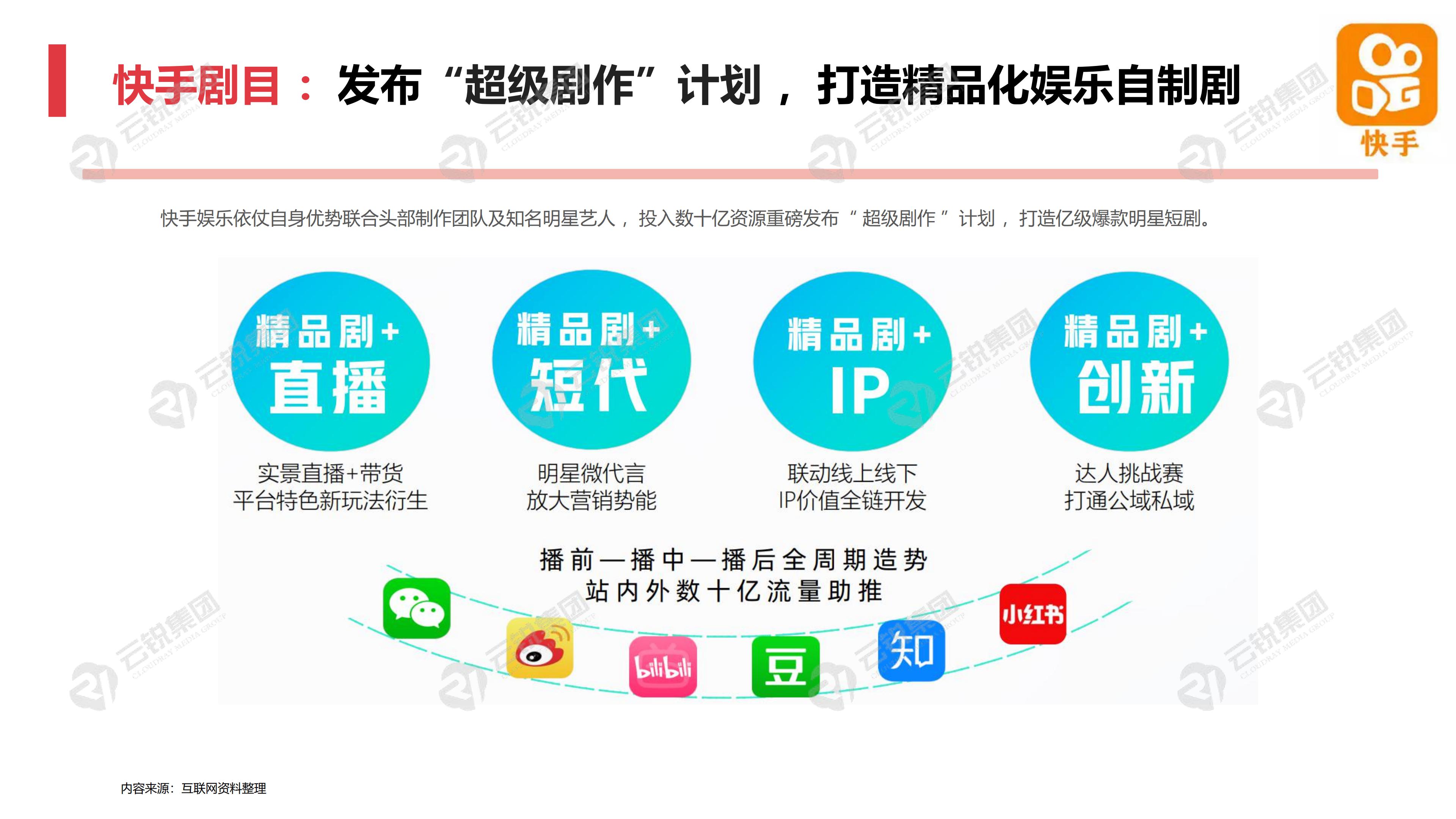 云锐集团现状,云锐集团视频