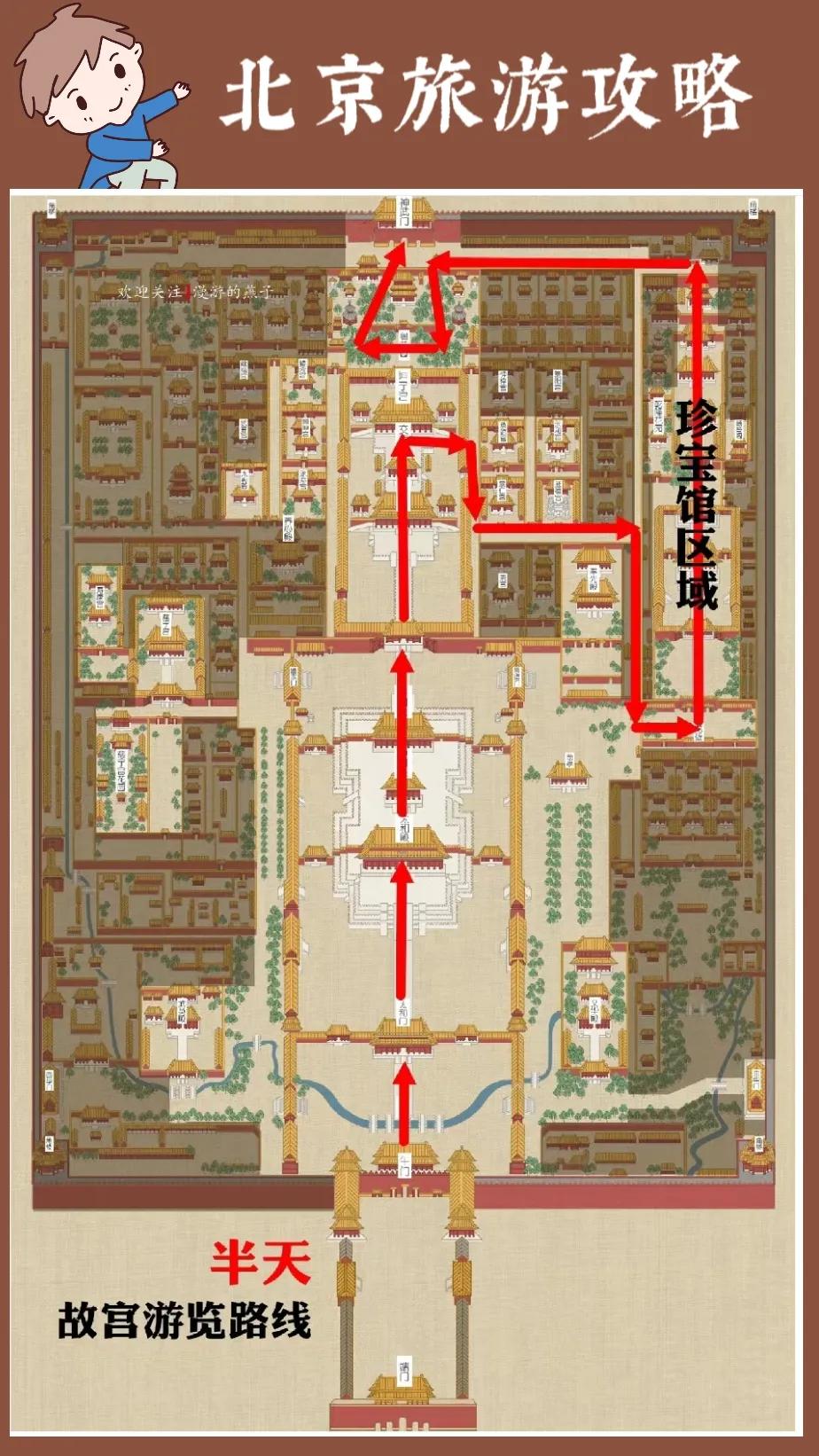 北京本地人旅游攻略自驾游,北京本地人攻略