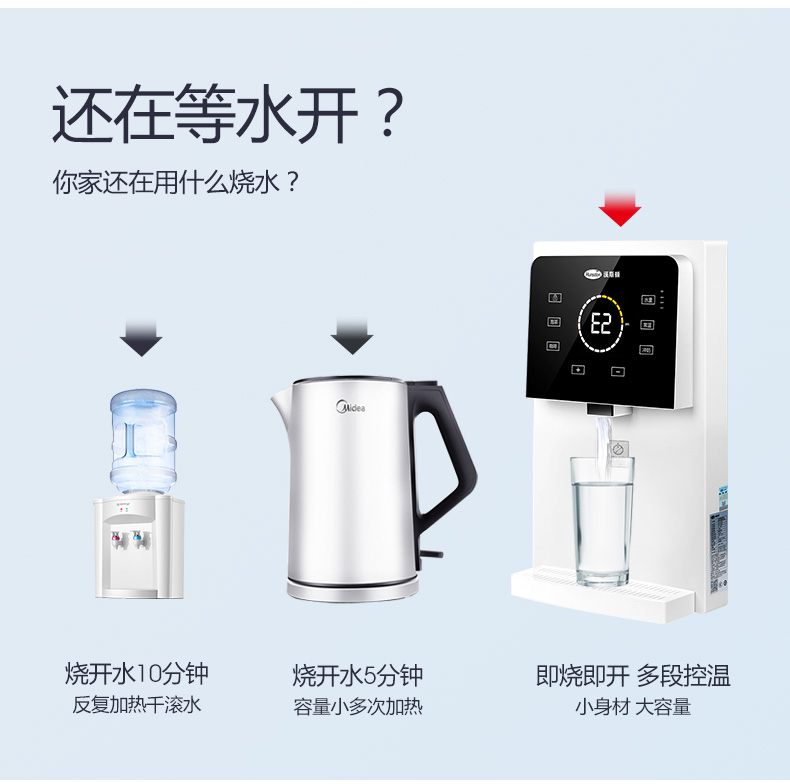 净水器选反渗透的好还是普通的好,净水器超滤好还是反渗透