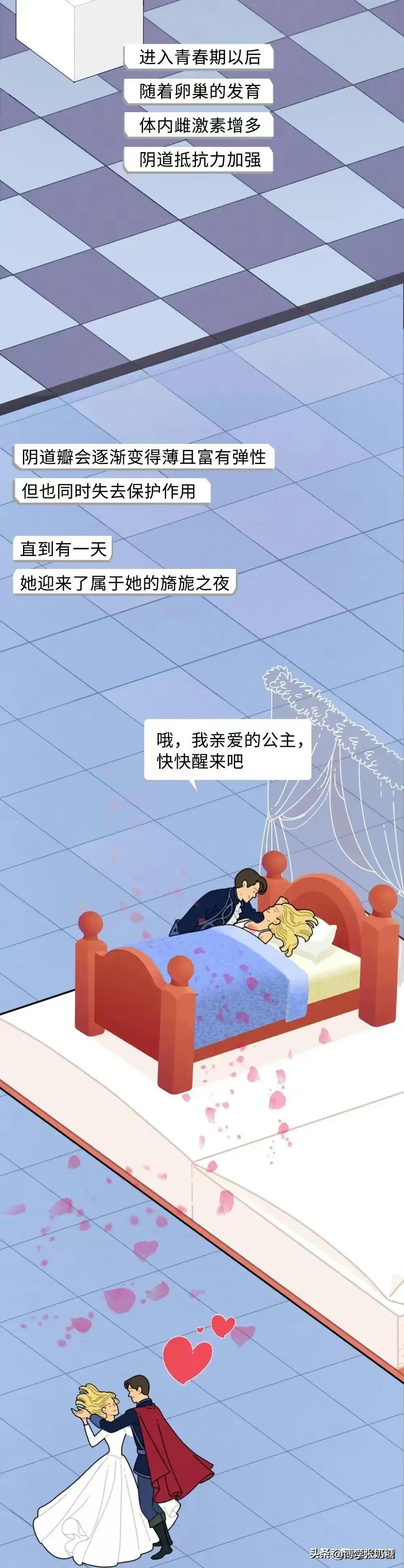 奇妙的女性生理构造，很多女孩自己都不知道！（漫画）