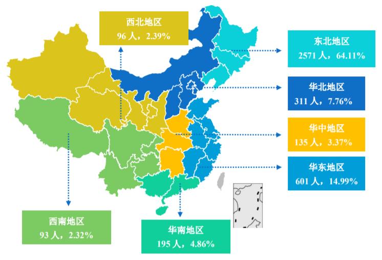 国内比较低调的211,最容易被人忽视的211大学