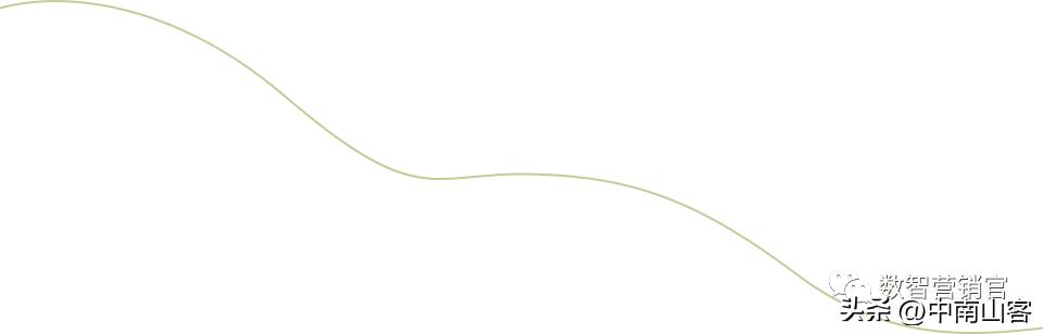 当在社交媒体上发布产品时，结果适得其反