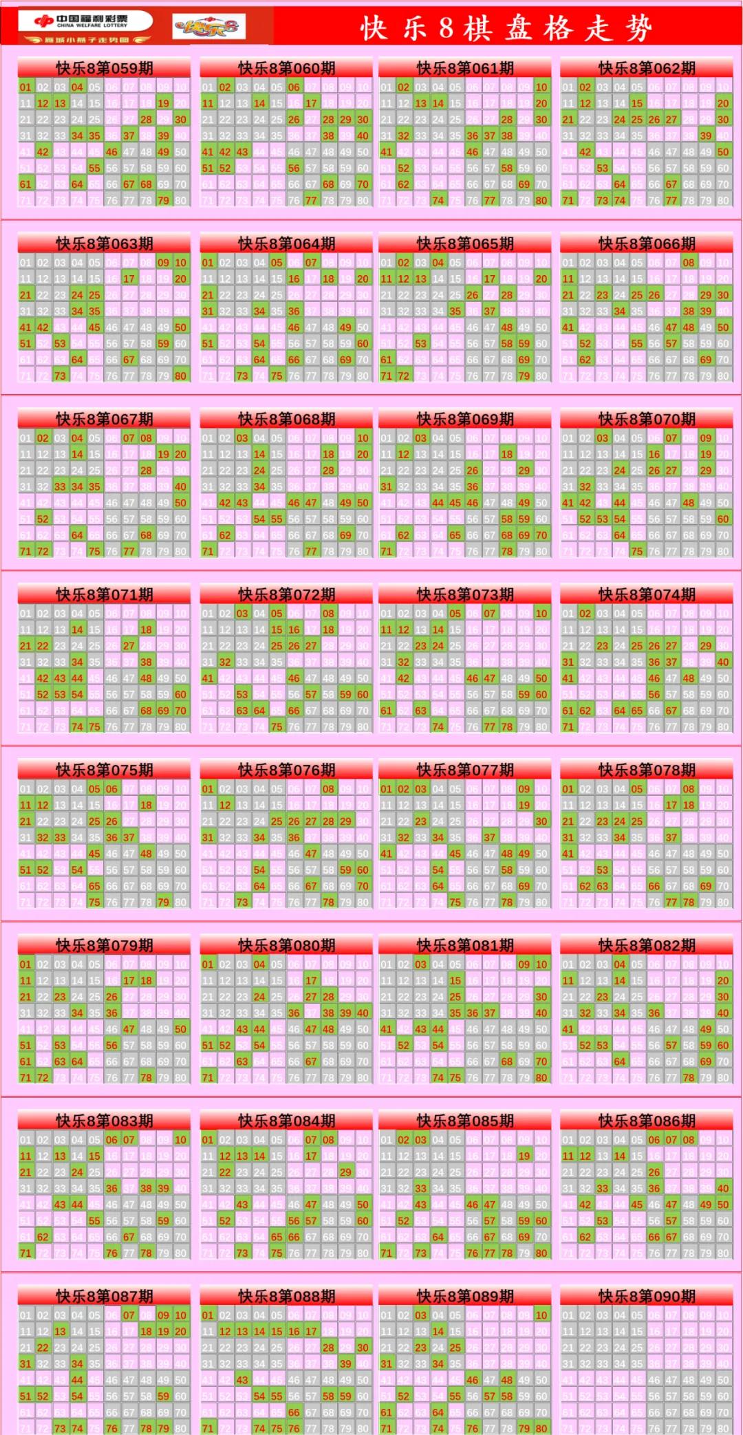 福彩体彩图片高清大图,2022.5.8福彩体彩高清走势图