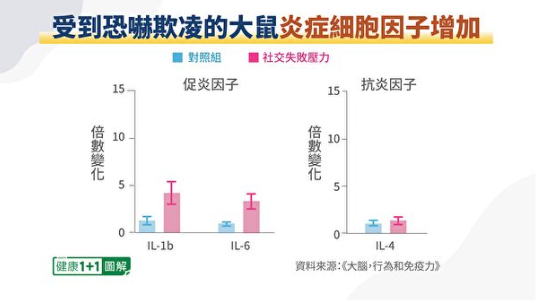 精神世界的匮乏,精神世界丰富的表现