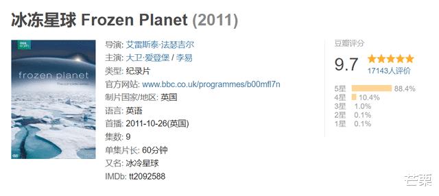 七部神级自然纪录片你看过几部,自然纪录片十大巅峰神作