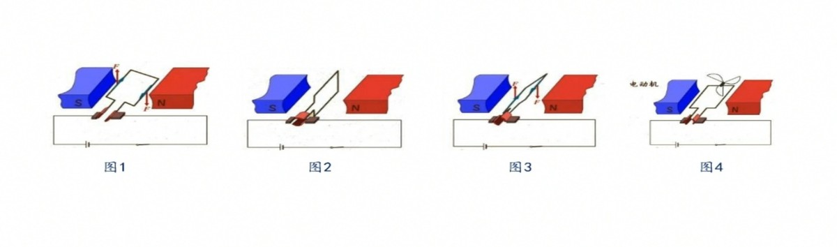 通电直导线和磁场的相互作用,通电导线在磁场中受到的力的原理