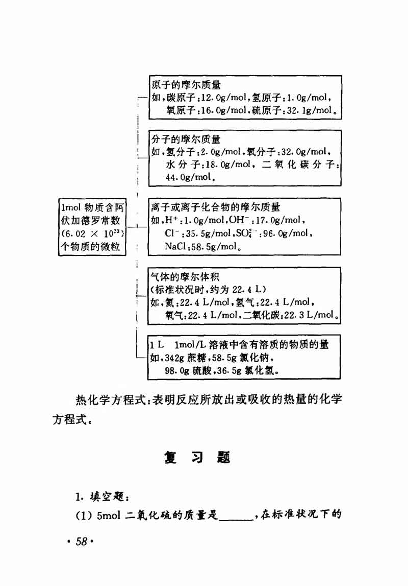 人教版高中化学第一章复习,高中化学教材第一册
