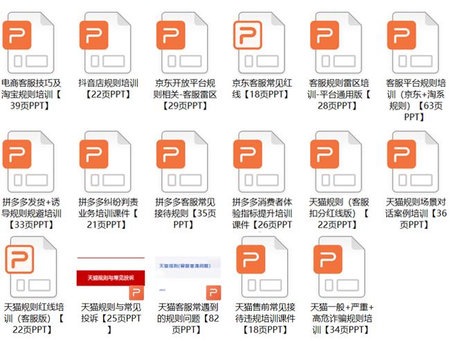 天猫客服每日工作流程,天猫客服年度总结怎么做的