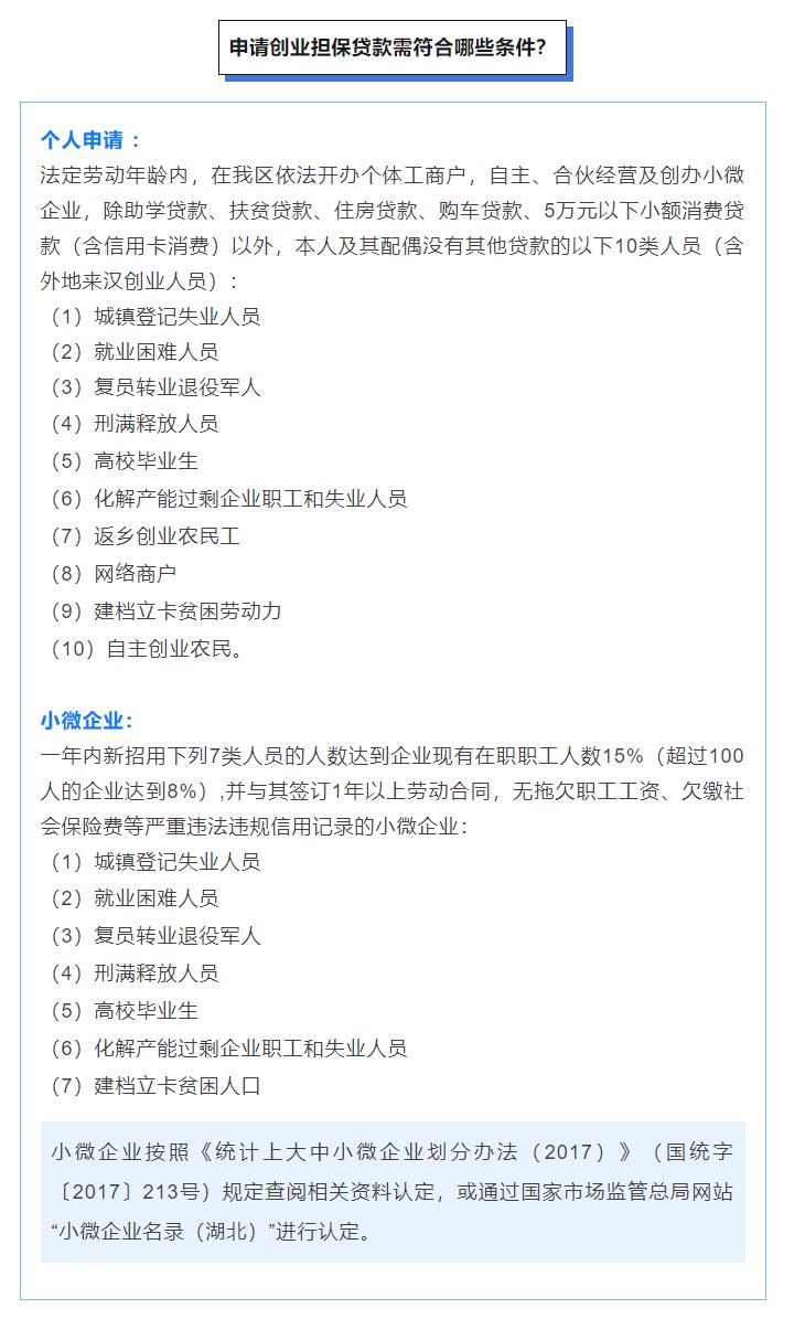 汉阳区中小企业补贴政策,汉阳创业培训班补贴