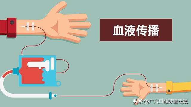 女博士洗牙感染梅毒假新闻,女博士小诊所洗牙被感染梅毒