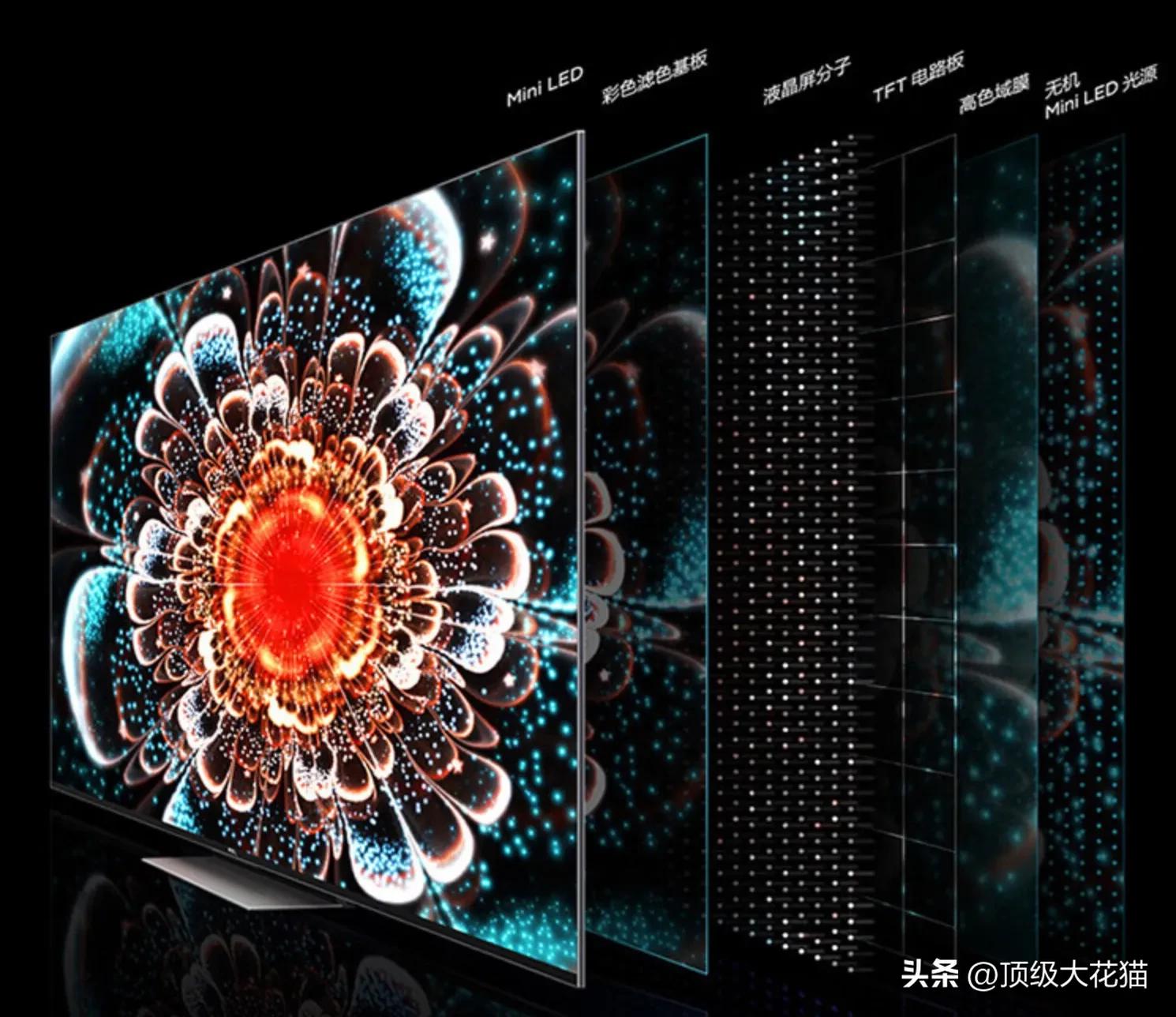 这是一款为世界杯观赛而诞生的98英寸电视吧？