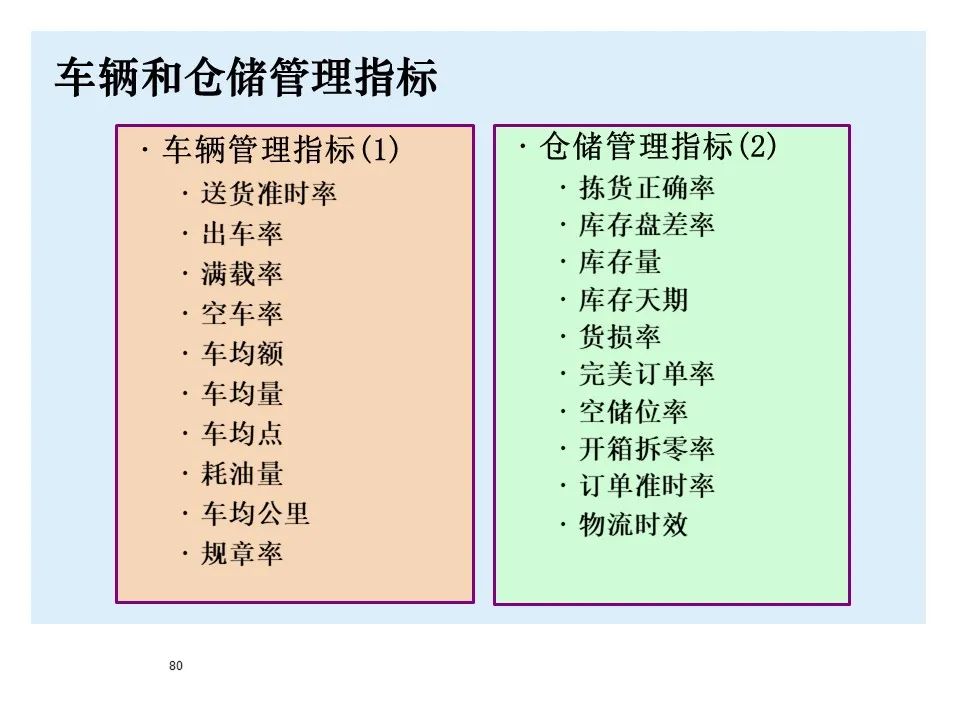 宝马bmw制造过程,宝马bmw用车知识