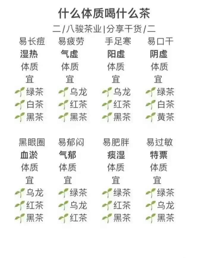 喝茶的人都知道什么道理,喝茶的人都知道什么茶