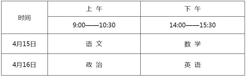 2023年体育单招政策,体育单招文化课考试时间和地点