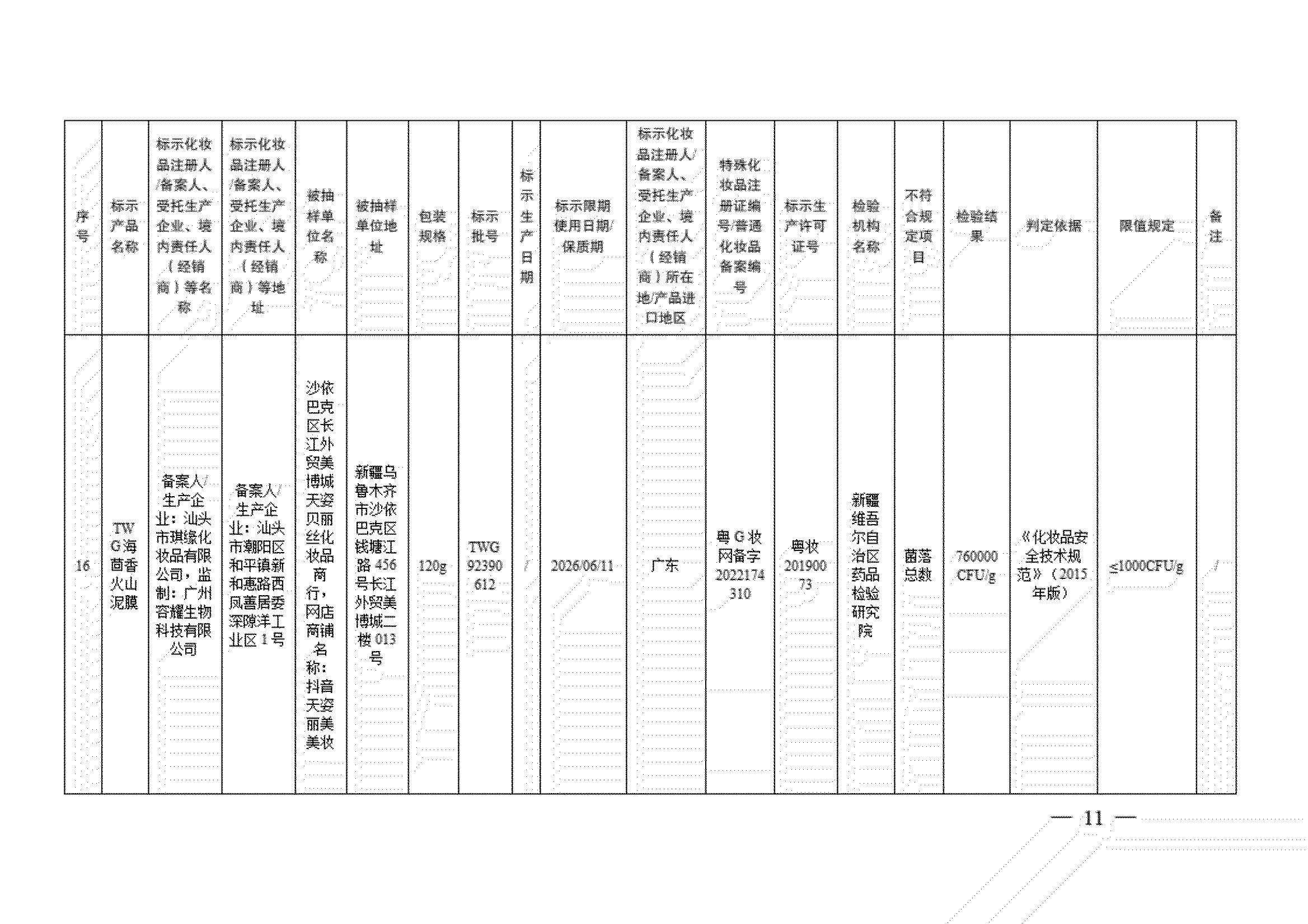 2021曝光的化妆品,国家药监局发布通告8批次化妆品