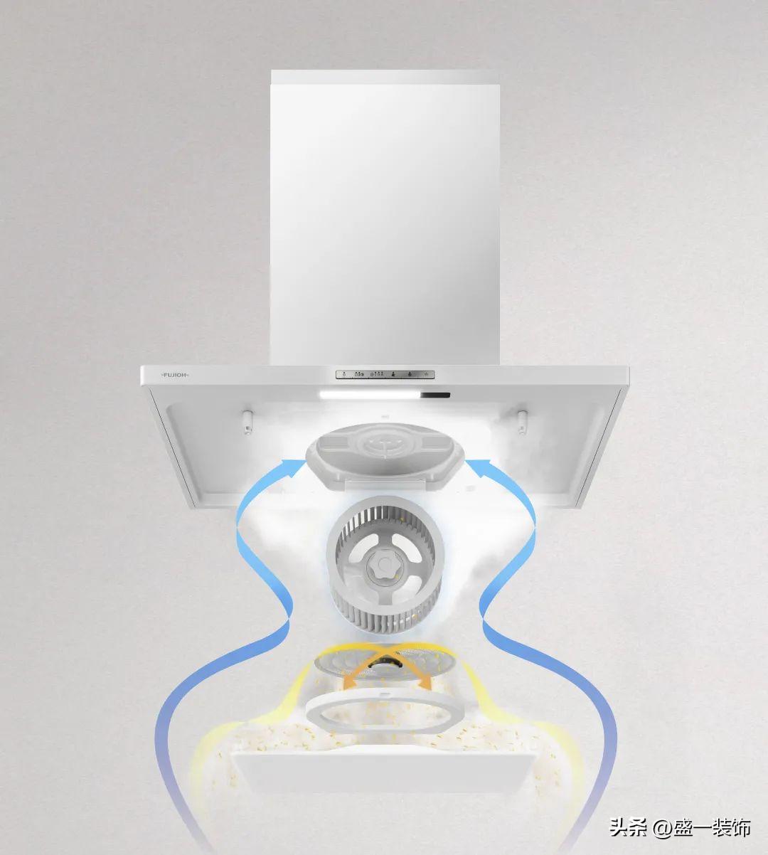 提升厨房幸福指数，日本品牌富士帝与它的王牌产品