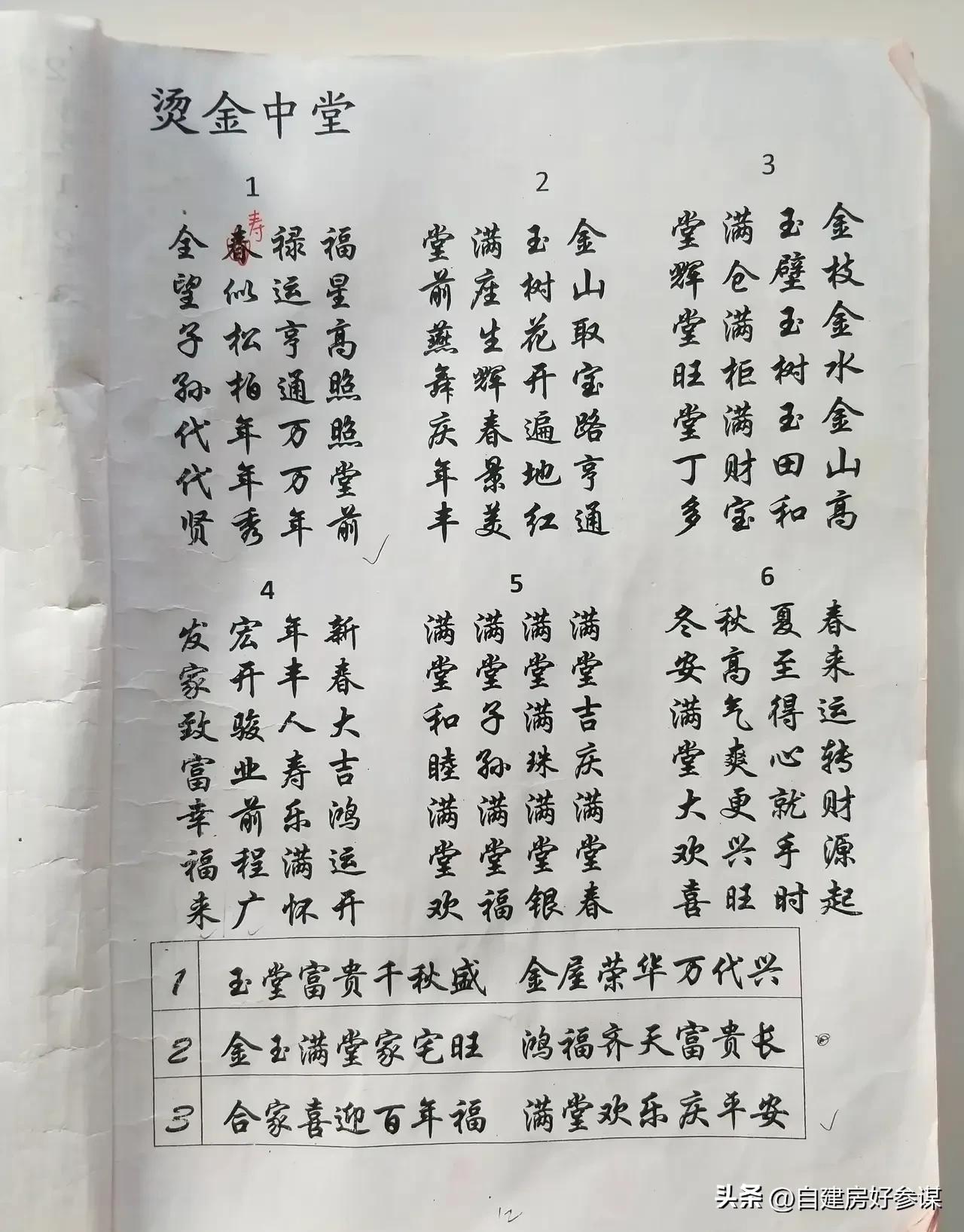 农村春联5000副欣赏,哪种字写春联最好看