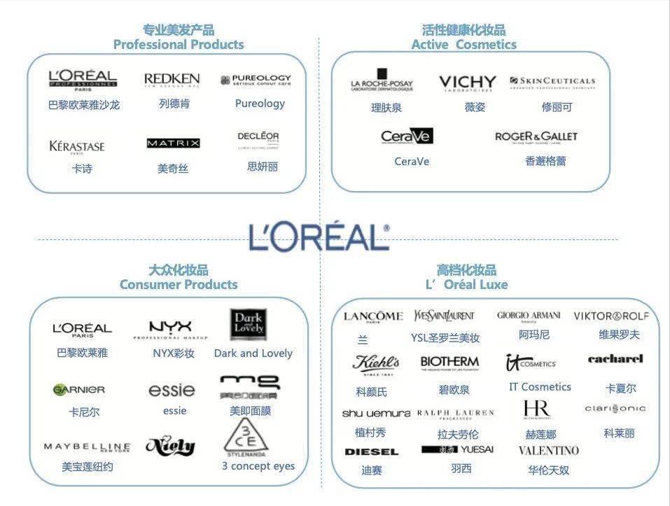 全球男鞋品牌排行榜前十名奢侈品,2023年全球前100大奢侈品
