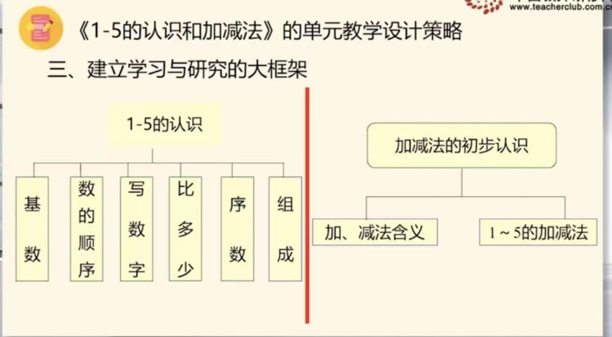 渭南高新区教育文体局,渭南高新区教育
