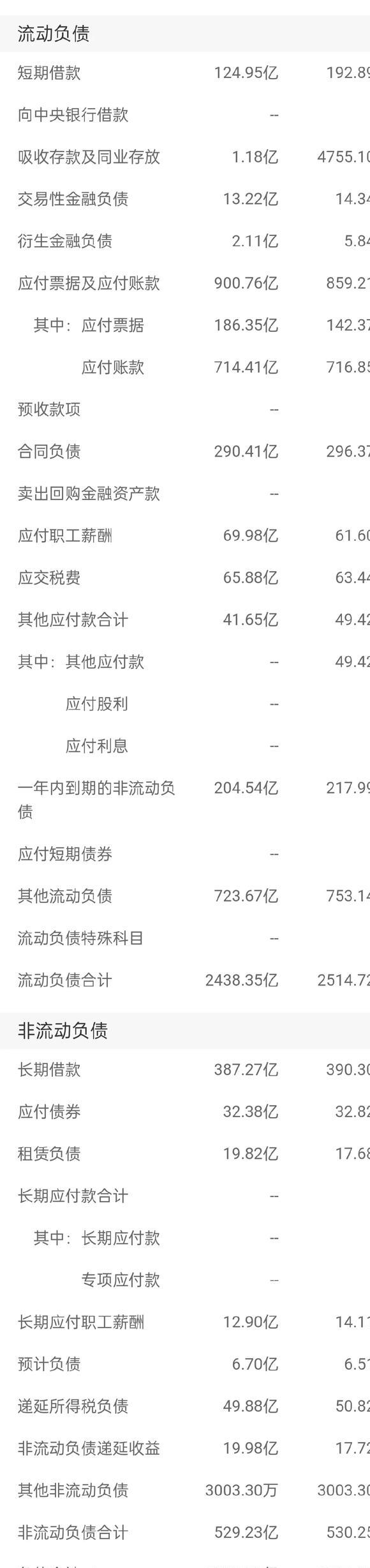 格力集团与美的集团,格力海尔美的是国内品牌吗