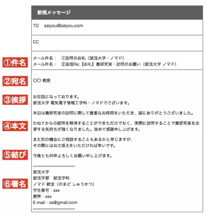 日本留学给导师的邮件,怎么给日本大学院教授发邮件