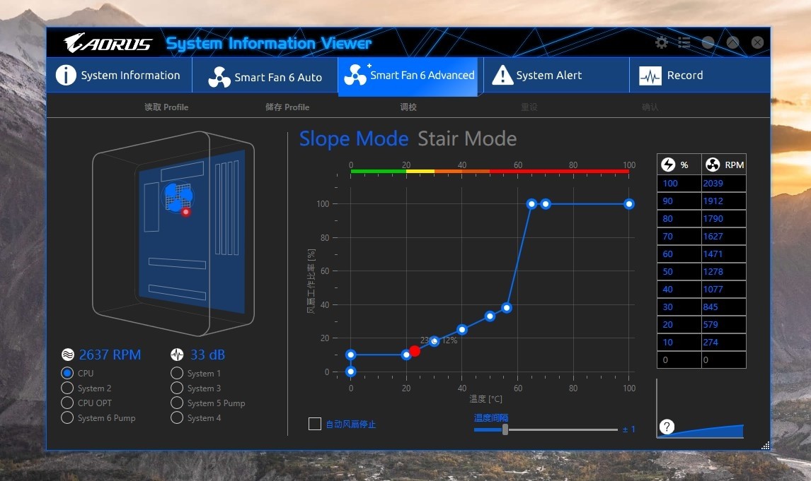 显卡价格还是没降,显卡价格不降