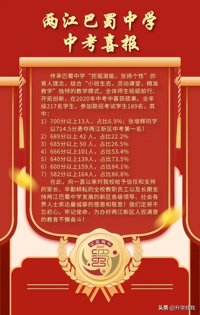 2020重庆市排名前10的中学,重庆38所重点中学排名