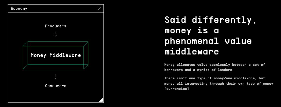 4月获顶级加密VCs投资的这27个项目，都是什么来头？
