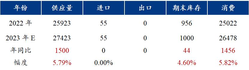 mysteel最新信息,mysteel钢铁最新进度