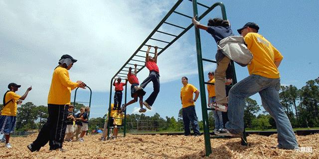 wow游乐园,wow有什么好玩的地方