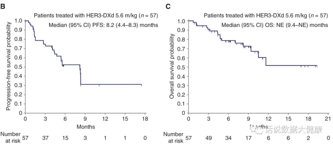 靶向药怎么防止癌症耐药,治疗癌症的靶向药会产生耐药性吗