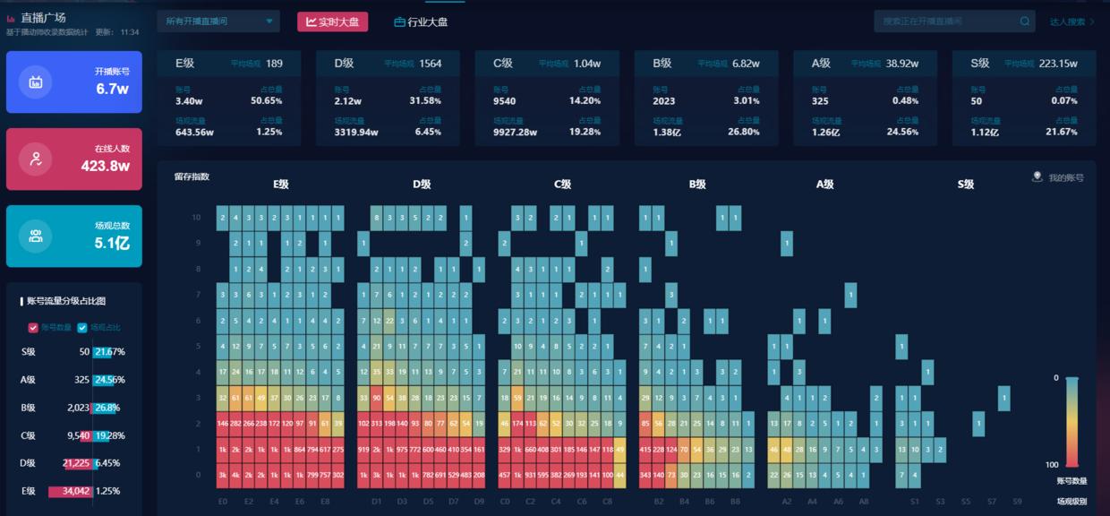 彭壮,彭壮讲座视频全集