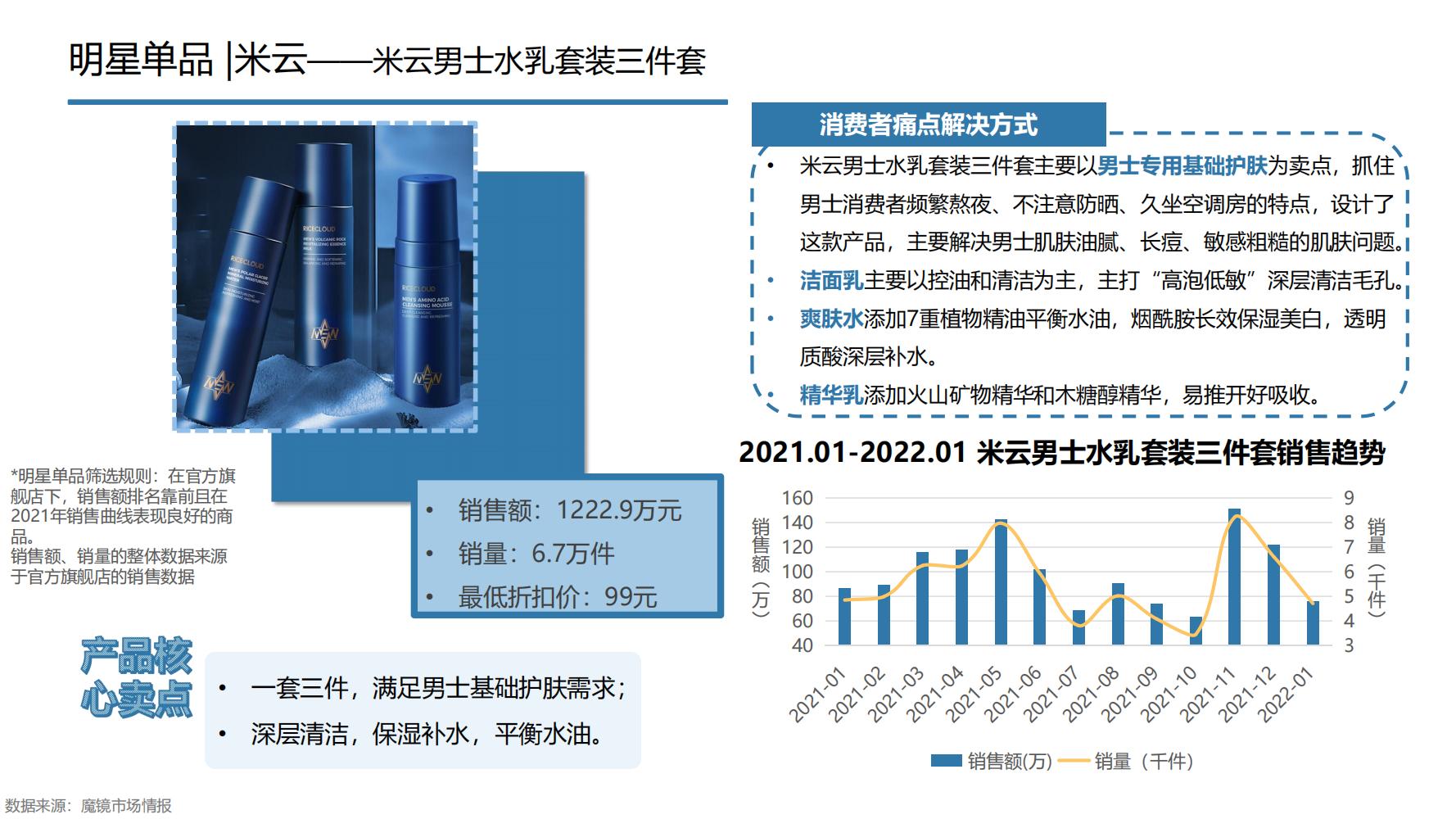 2021年中国大健康产业全景图谱,2022中国大健康行业全景图谱
