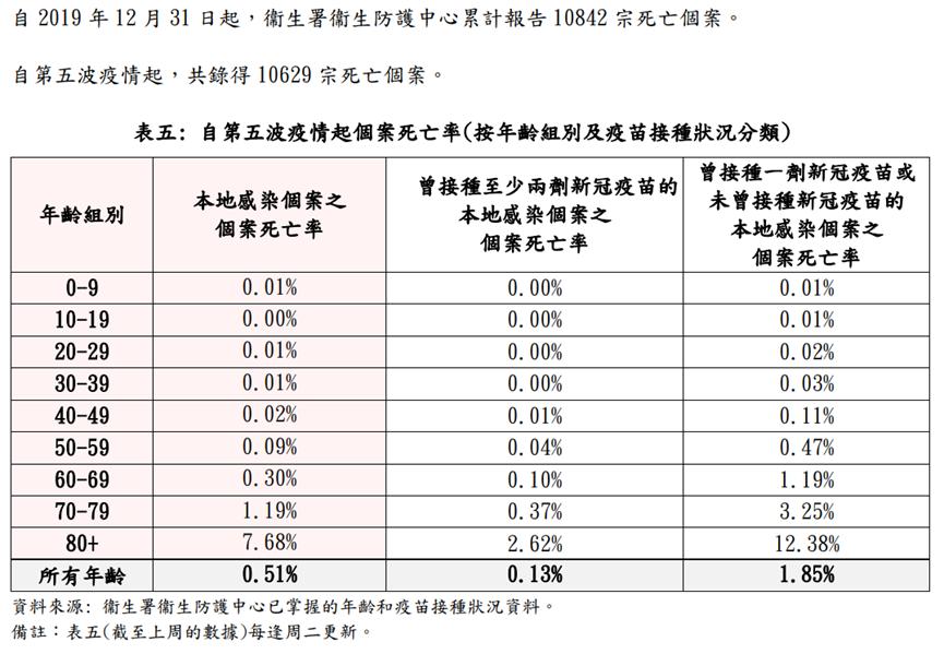 香港阳性疫情最新进展,最新香港疫情防控措施