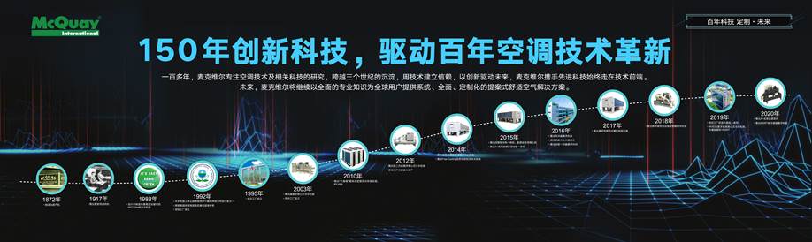 麦克维尔25,麦克维尔中国