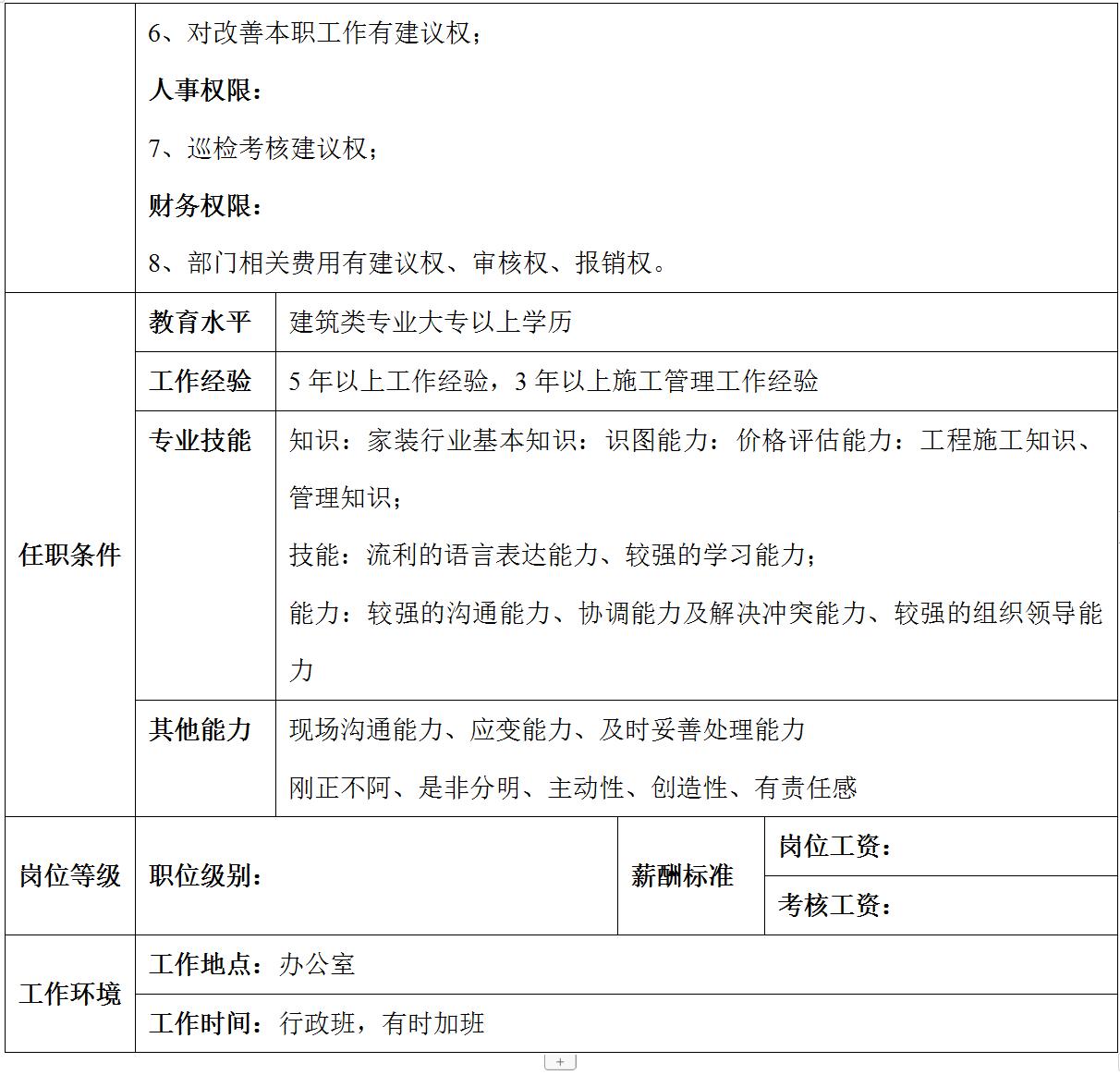 装企工程部人员架构,43厂装配工
