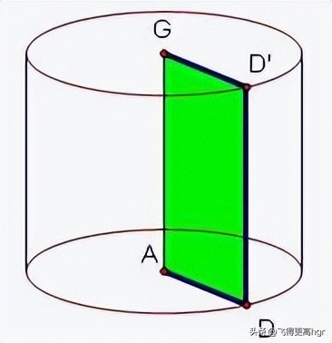 六年级数学知识点整理图片,小学六年级数学知识点归纳下