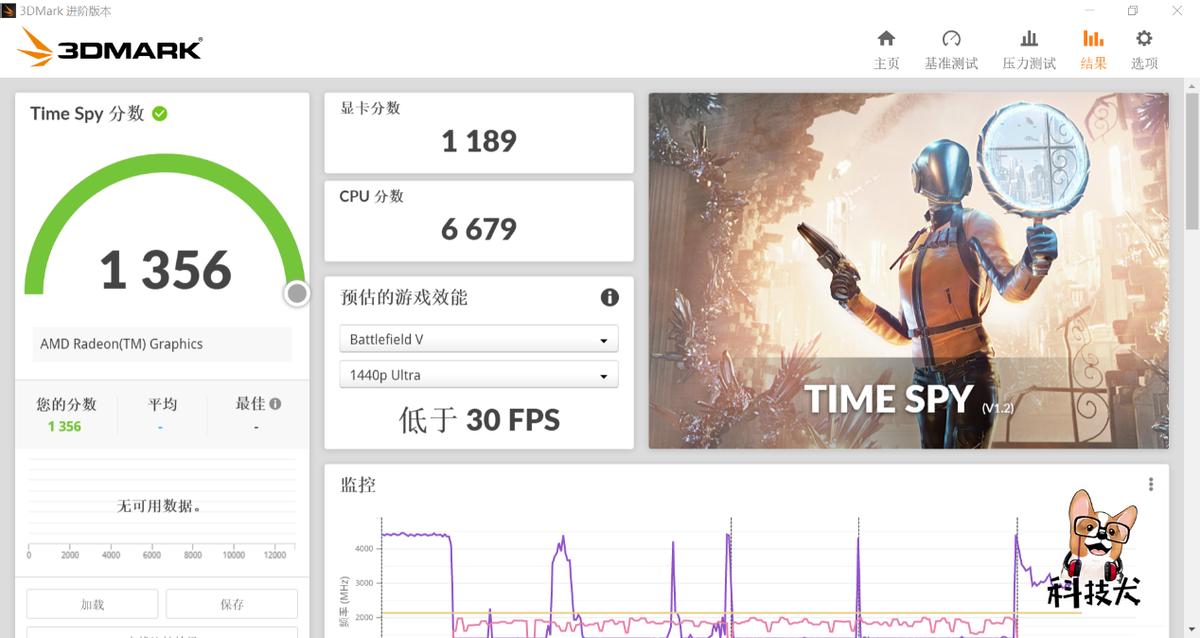 thinkpadt14锐龙版2022款,thinkpadt14s10代酷睿版评测
