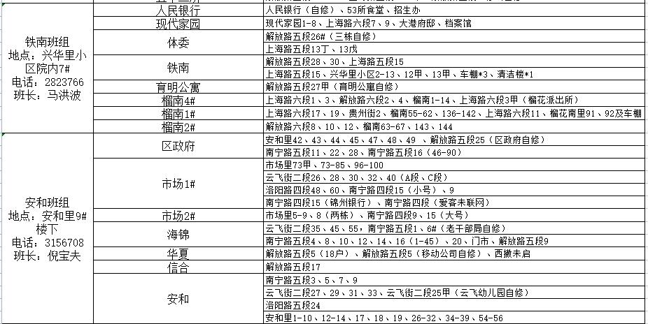 供热公司供暖时间表,2022年春季供热结束时间