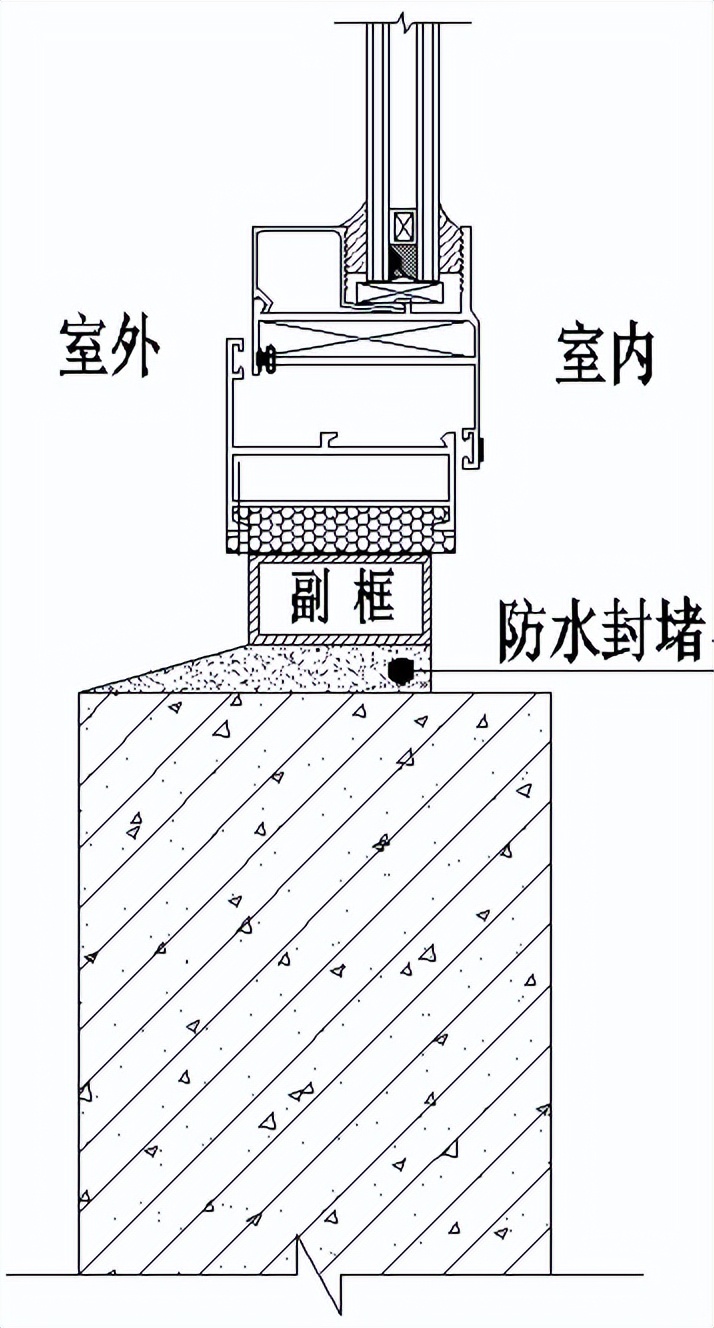 门槛处防水,门槛石防水怎么补救