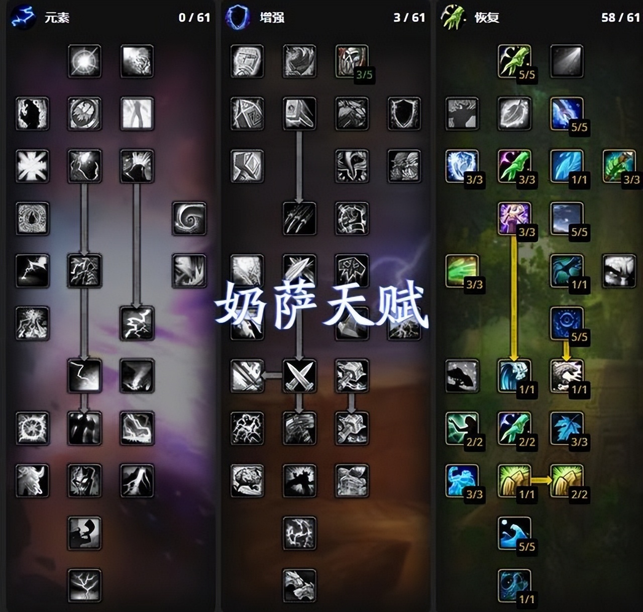 魔兽奶牧天赋选择,魔兽80级pvp戒律牧还是奶骑